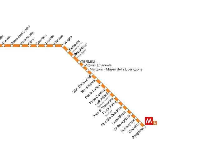 Bed & Breakfast - 200m Dalla Metro A Subaugusta 4*